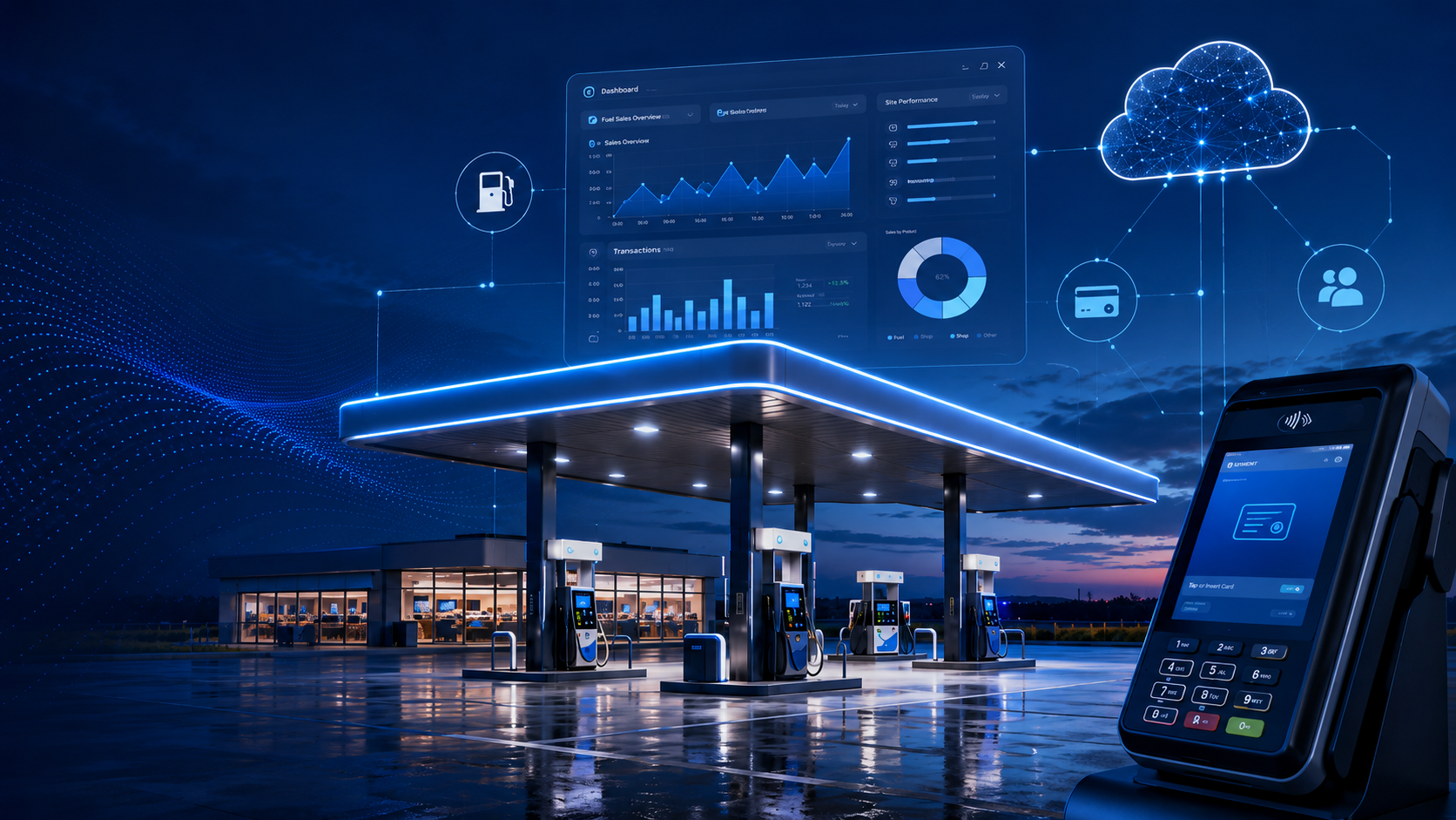 Petroleum operations dashboard and connected forecourt equipment